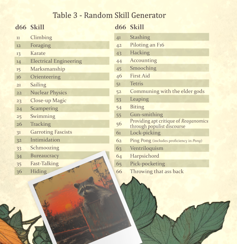 Random Skill Table