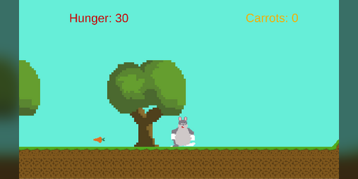 Cover image for Feed Big Chungus