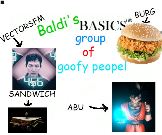 Baldi's Basics and group of goofy peopel