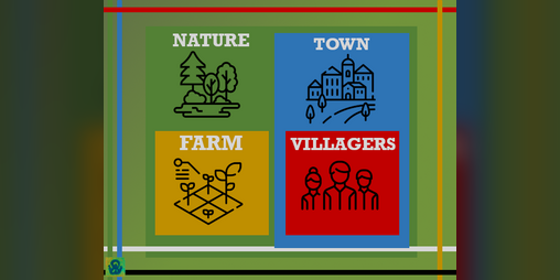 Cover image for Nature/Town/Farm/Villagers