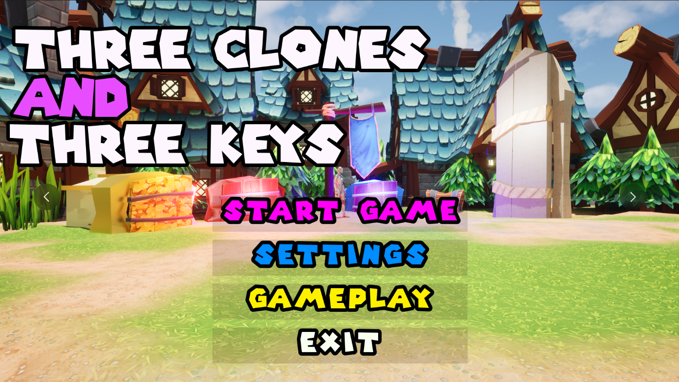 Three Clones And Three Keys