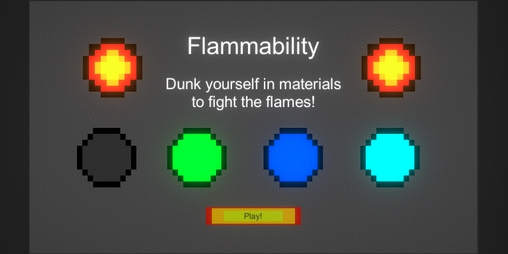 Cover image for Flammability