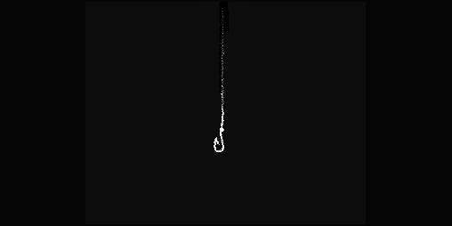 Cover image for Anthroproinphobia
