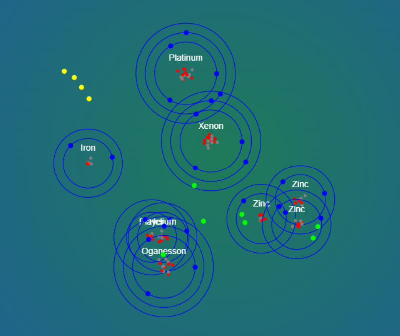 Atomer Game