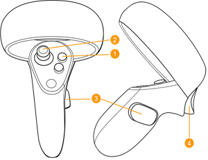 Oculus Controller