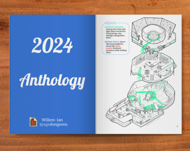 Cover image for 2024 One-Page Dungeon Anthology