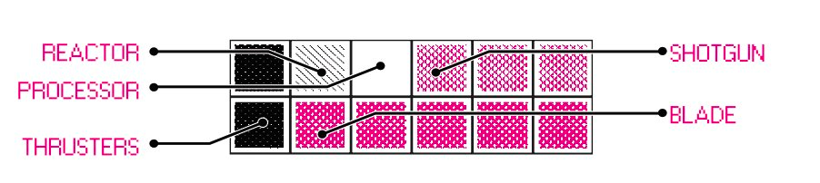 a 2x6 grid with different squares labeled, from top to bottom, left to right: Reactor Processor Thrusters Shotgun Blade