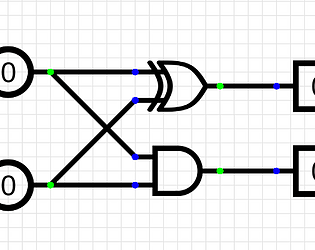 Logic Circuits