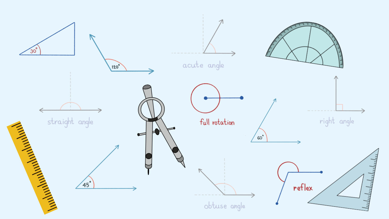 Como calcular a medida de um lado de um triângulo retângulo usando  trigonometria (artigo)