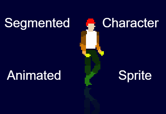 Character Sprites Prototype Template Animation