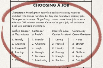 Jobs on Roseville Beach