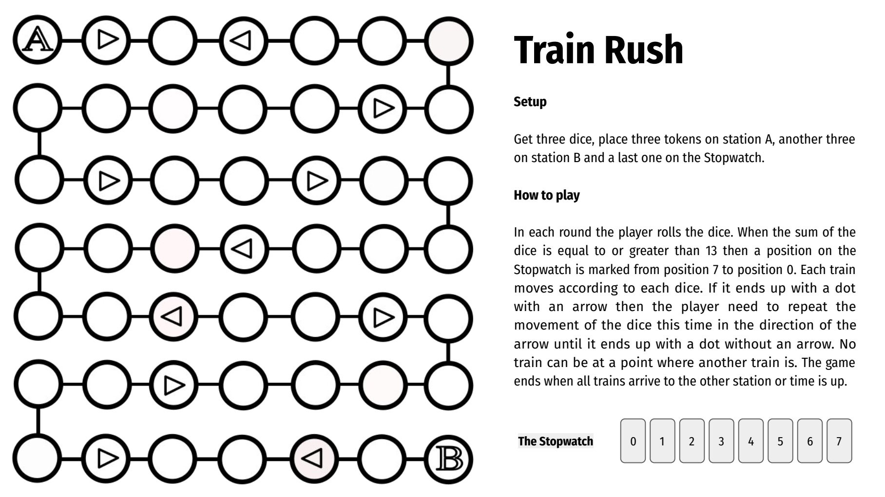 Train Rush - PnP Game, part of Codex Ictum Vol.01
