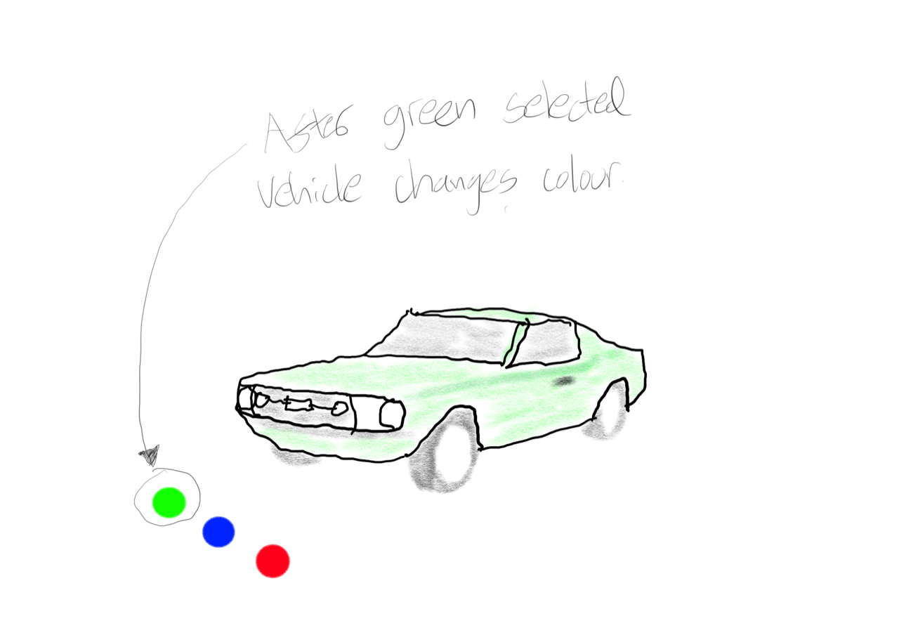 Figure 2: Vehicle colour change