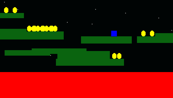 Smart Square By Aarunya Kumar