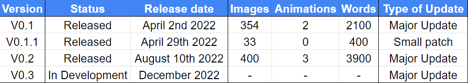 https://img.itch.zone/aW1nLzEwMTQ1MDAxLnBuZw==/original/O5IPR0.png