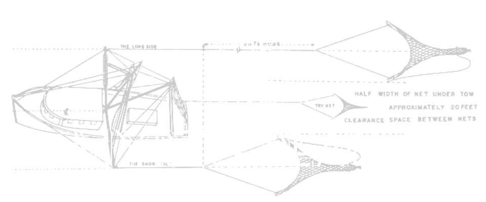 The Boat on Myrtle Beach