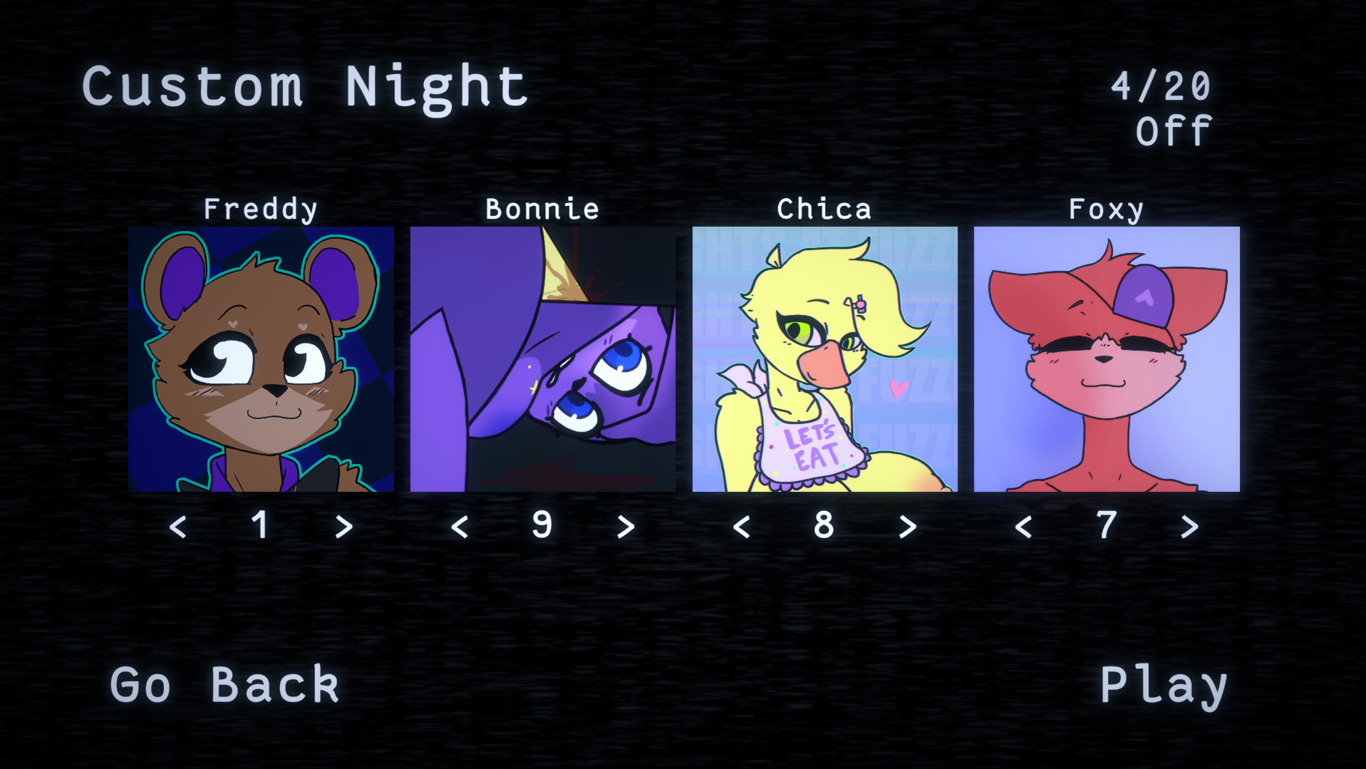 How Difficult is the FNAF 1 Custom Night? 