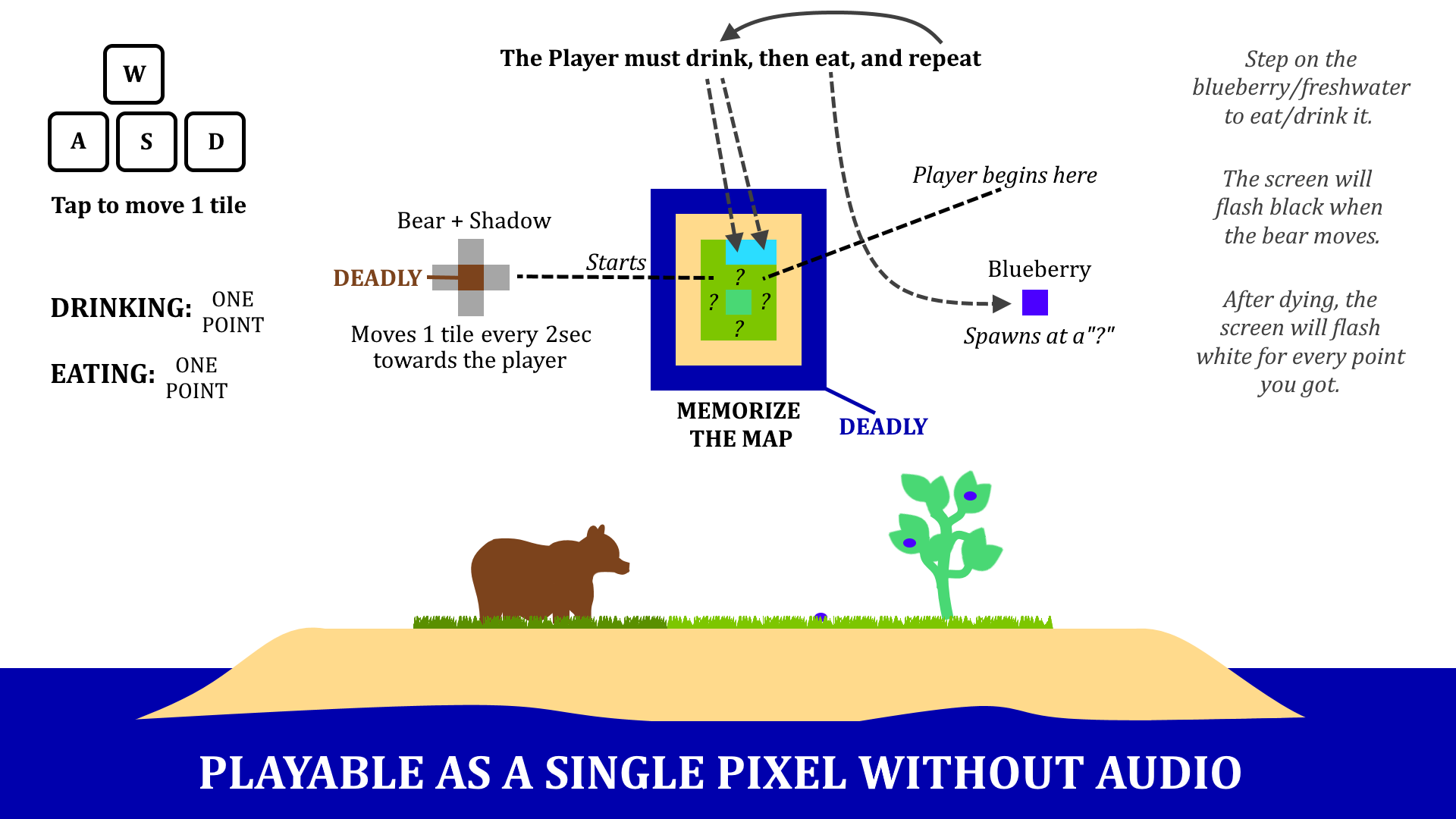 One-Pixel Survival by Verily Fine