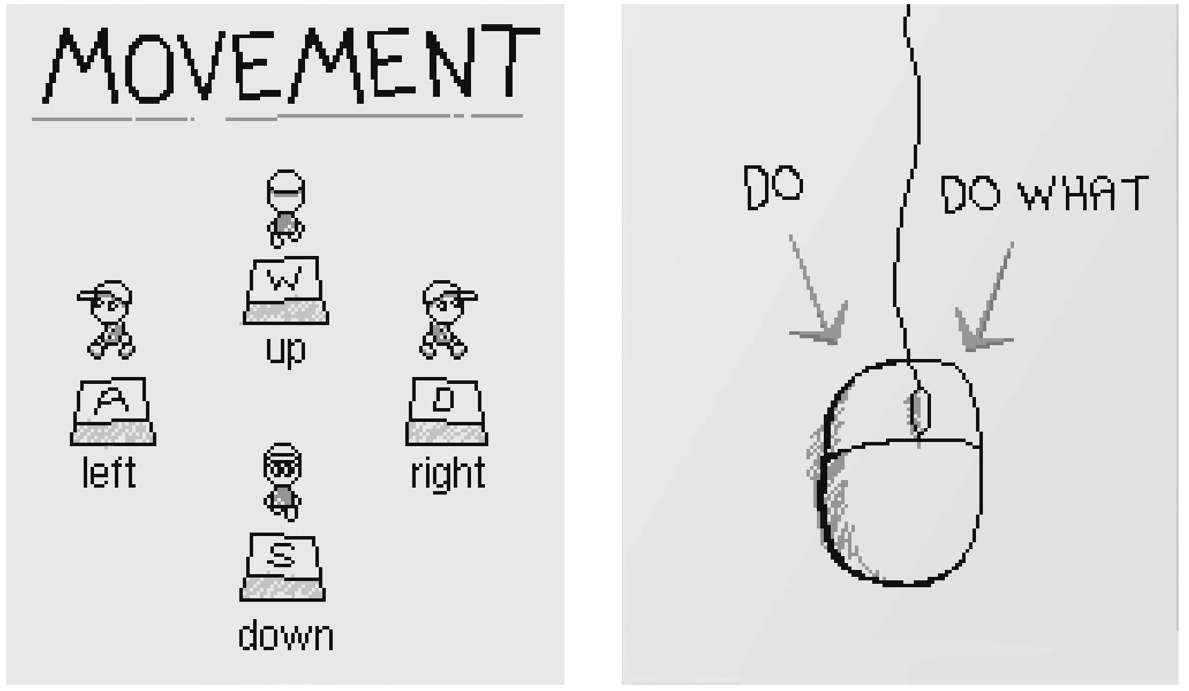 Official Endacopia movement controls material from itch.io