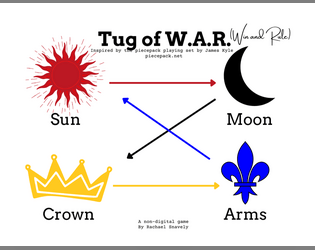 Tug of W.A.R.  