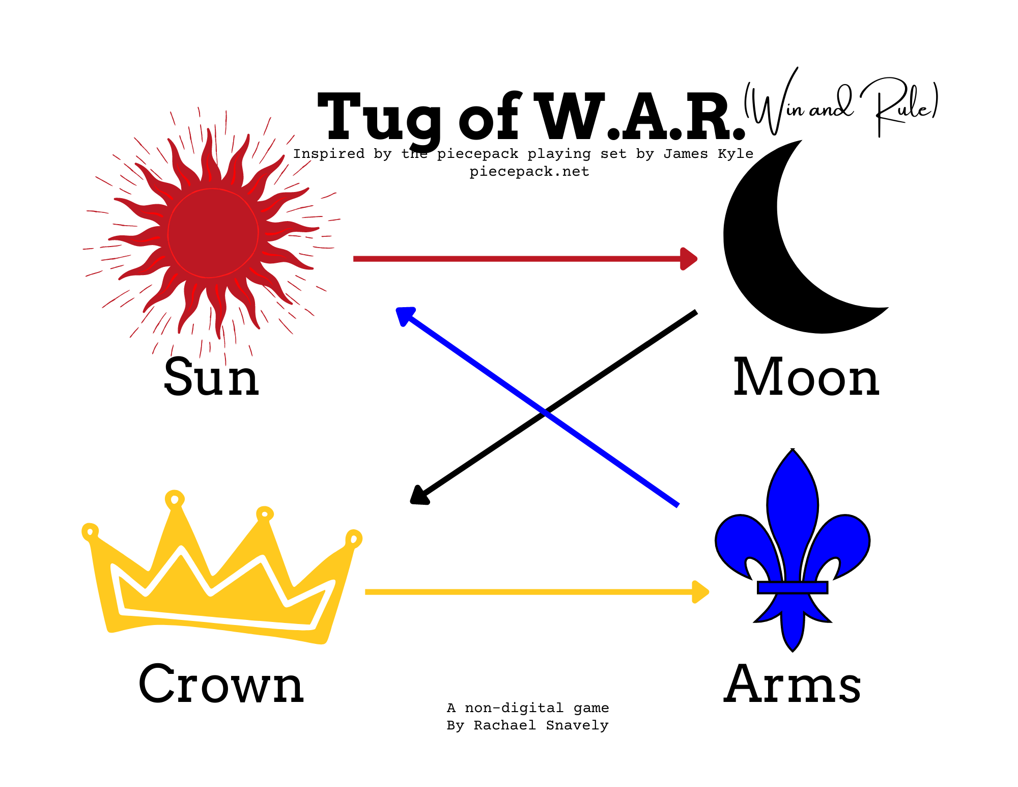 Tug Of W A R By Ghotib Tug Of W A R By Ghotib