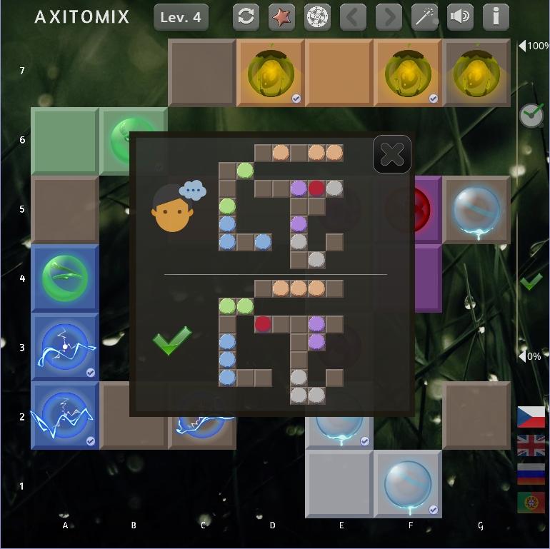Cover image for Axitomix