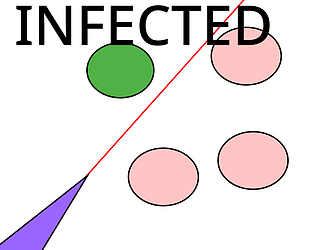 Infected