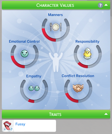 Mod The Sims - Fame Perks for free