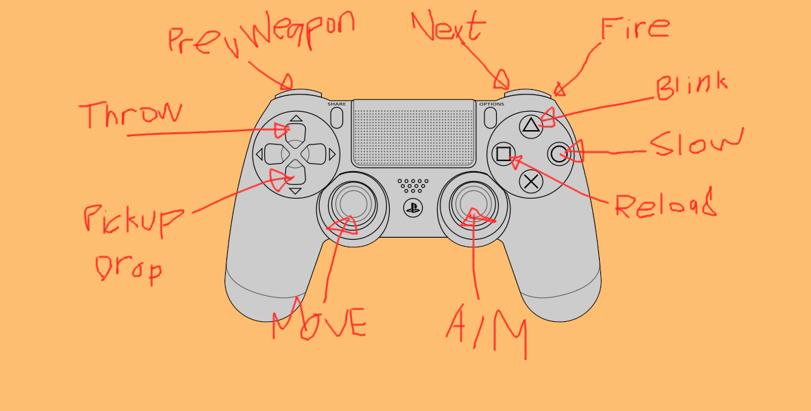 controls_gamepad