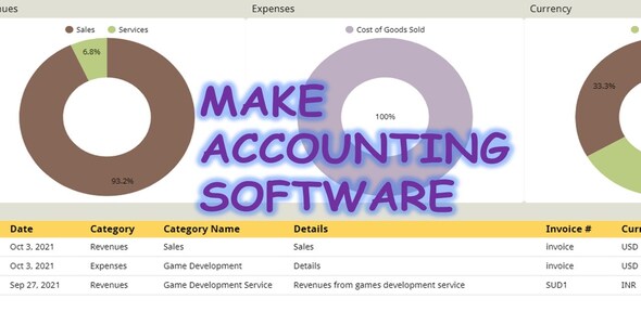 Accounting Software with Google Sheets by Shepherd Games