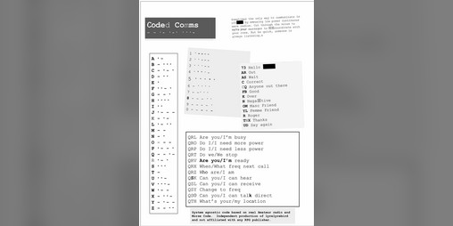 Cover image for Coded Comms