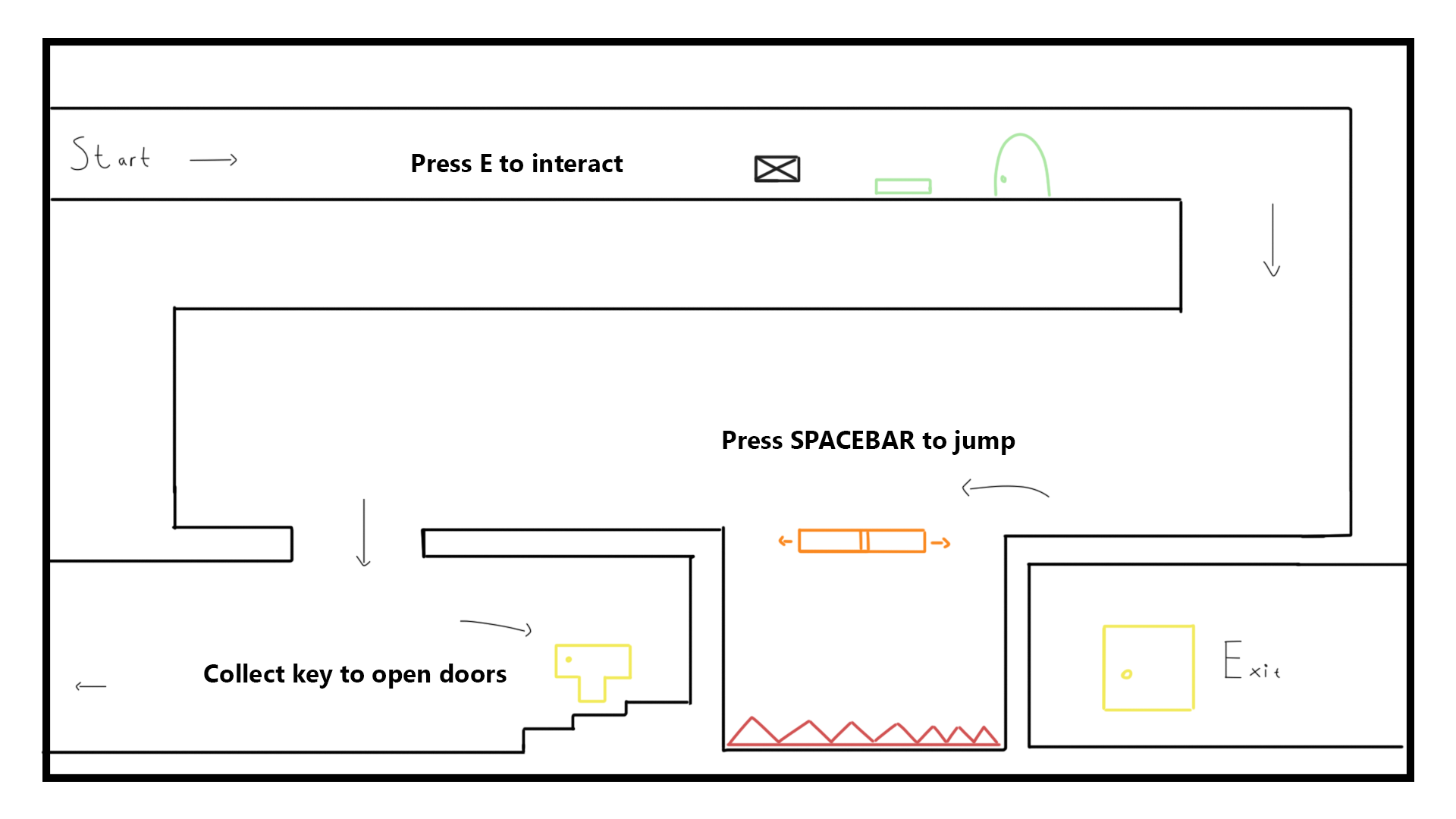 Design Level - Tutorial