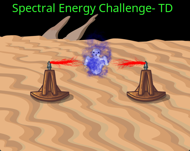 Cover image for Spectral Energy Challenge-TD