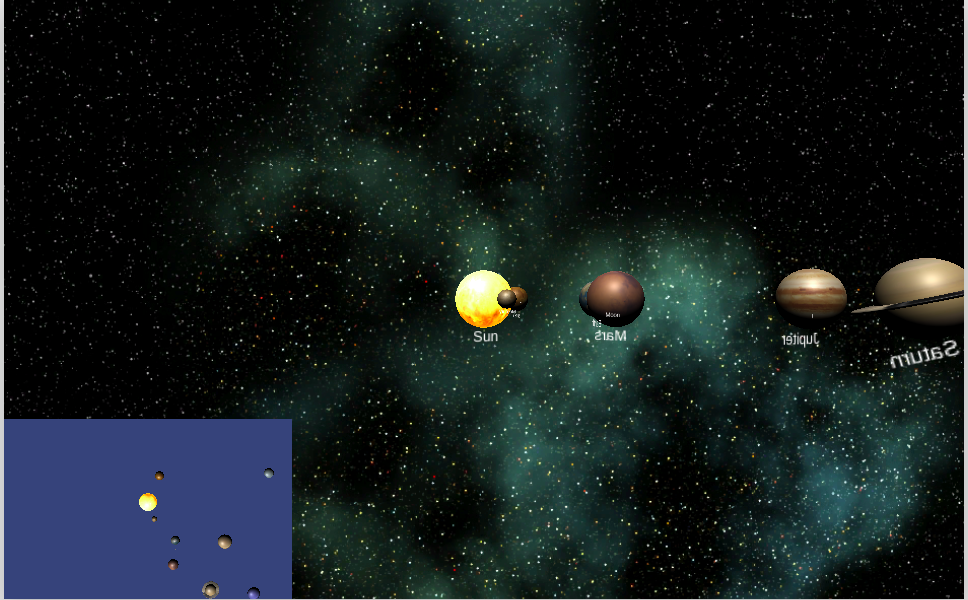 Solar System Project By Geek4maniacs Solar System Project By Geek4maniacs