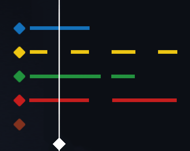 Cover image for music generator