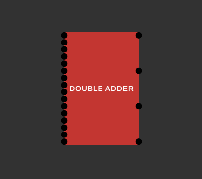 THE DOUBLE ADDER!!!