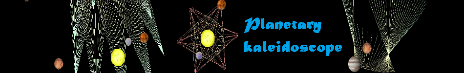 Planetary Kaleidoscope