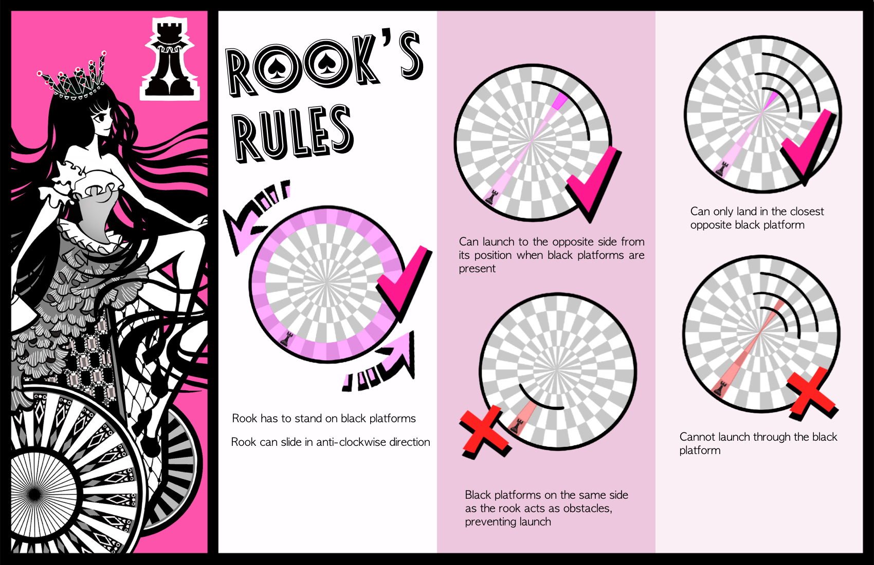 Rook's Rule Manual