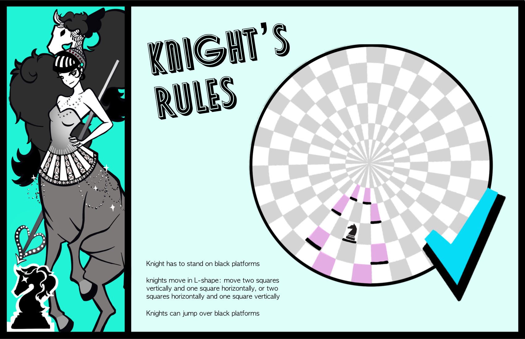 Knight's RUle Manual