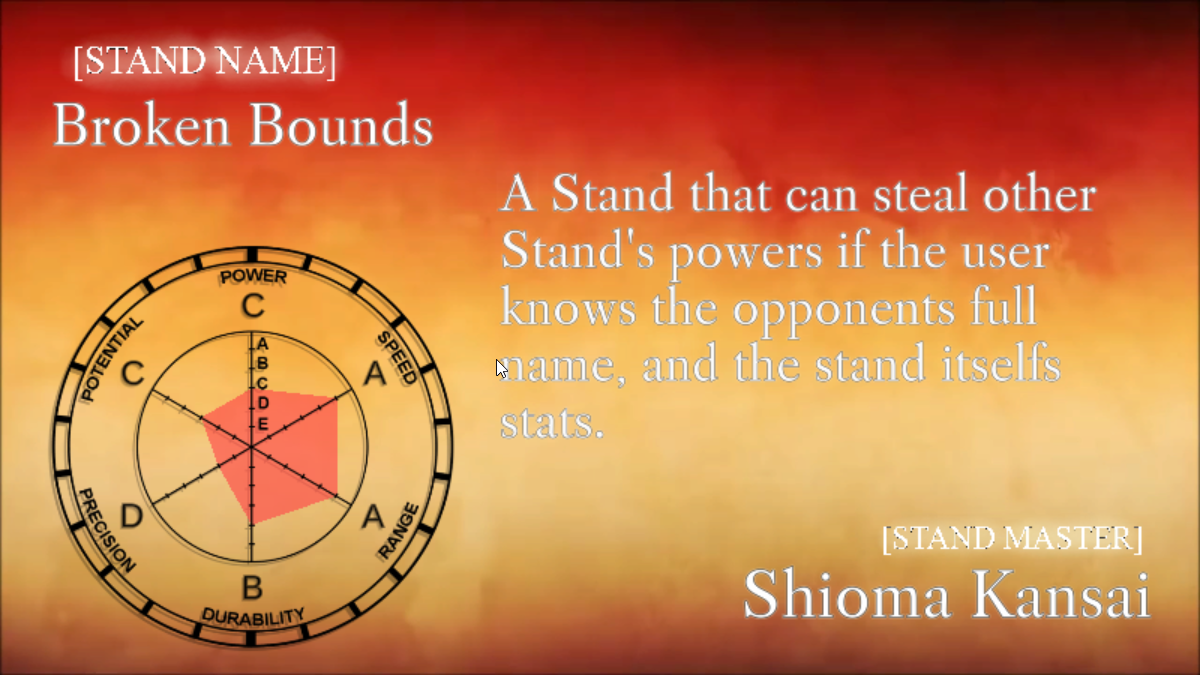 Stand Stats - JoJo's Bizarre Encyclopedia