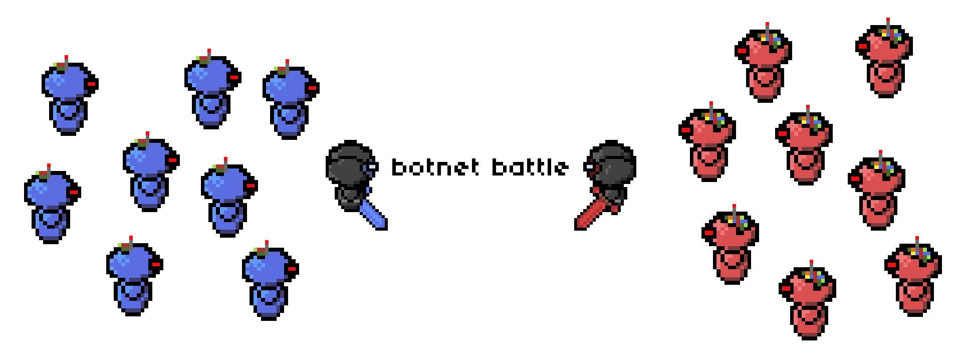botnet-battle.online