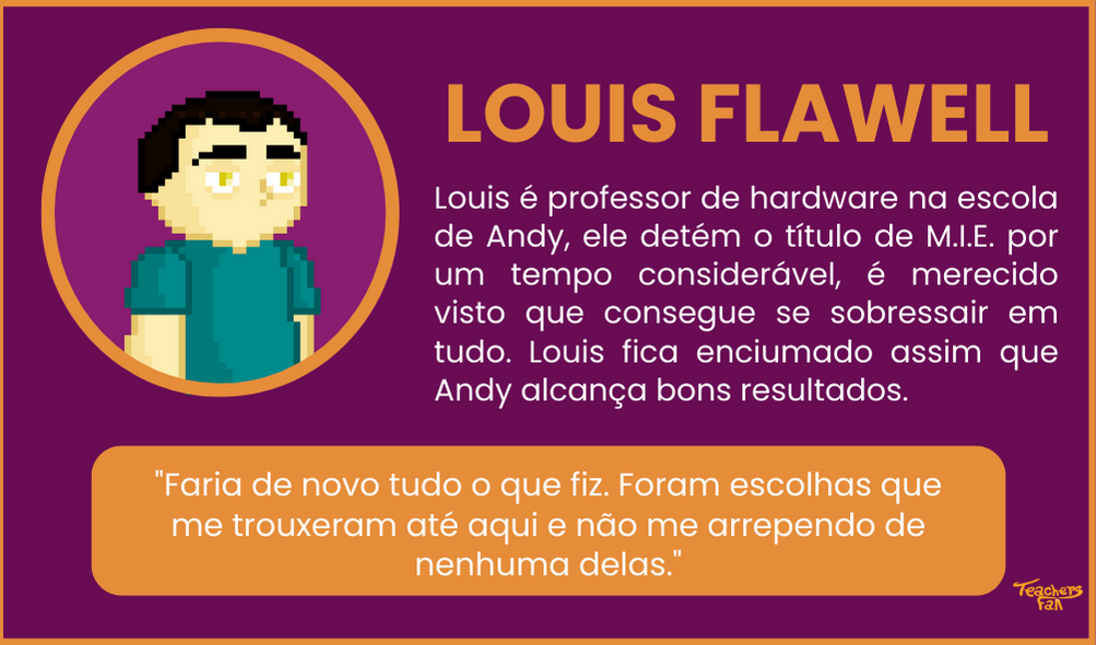 Louis Flawell profile