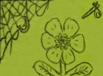 Cover image for Sticky Note