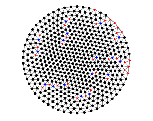 Time Step Size For Mass Scaled Solutions