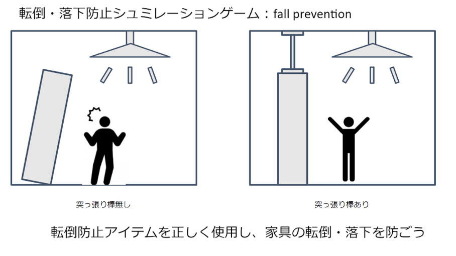 Protect Kenny Fall Prevention Simulation By Unigame