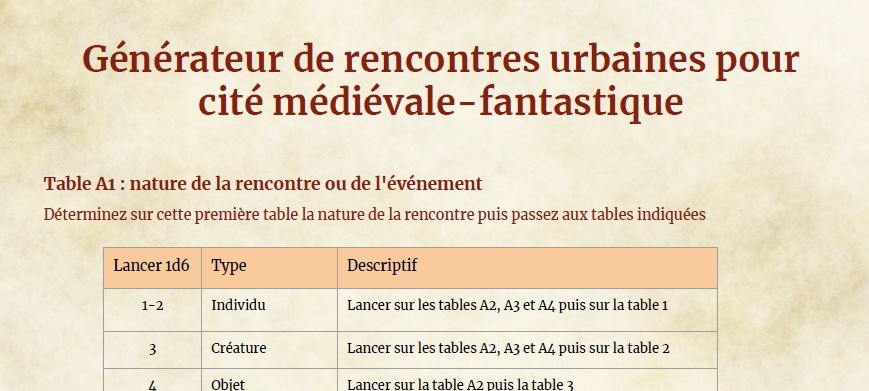 Générateur d’univers médiéval-fantastique