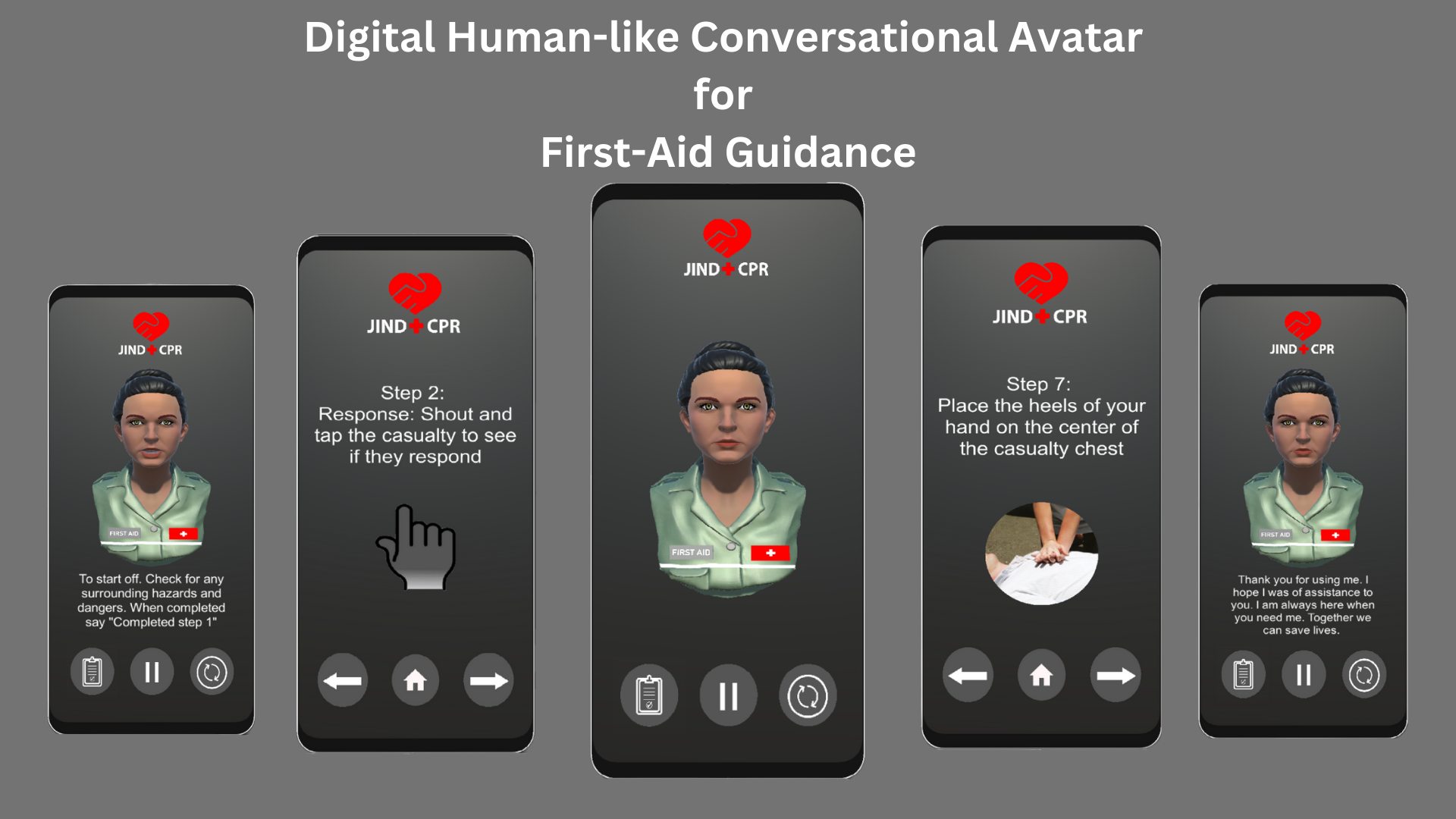 Jind CPR - D.H.C.A: First-Aid
