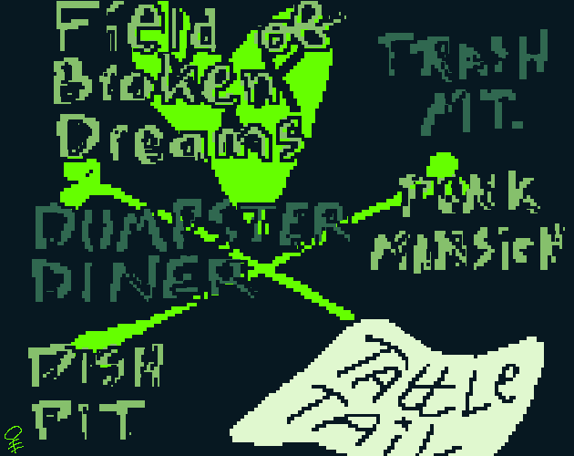 I failed the game jam! - a Tattle Tail "demo"(?)
