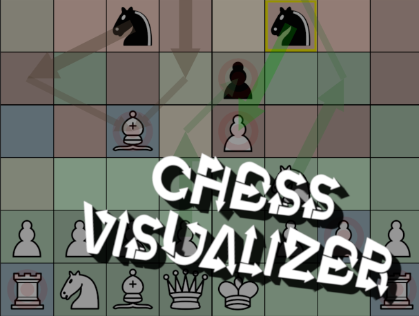 One-click import games from Chess.com to Lichess for free game