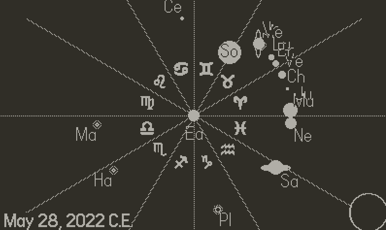 Orrery - Astrology Mode